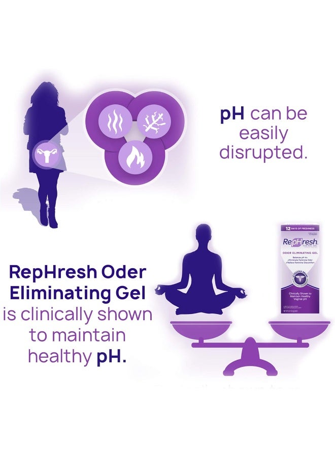 RepHresh Vaginal Gel, 0.07 Oz, 4 Count - Image 4